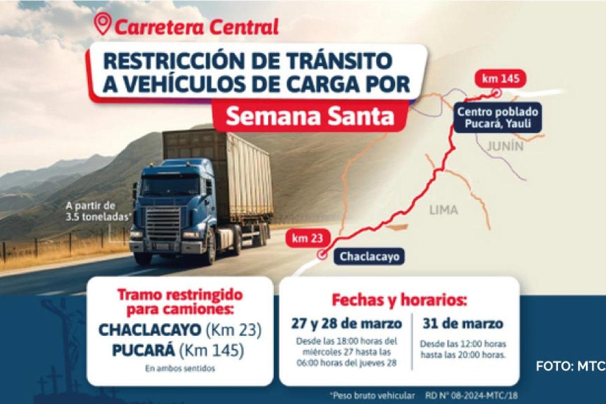 restriccion_semana_santa_gps