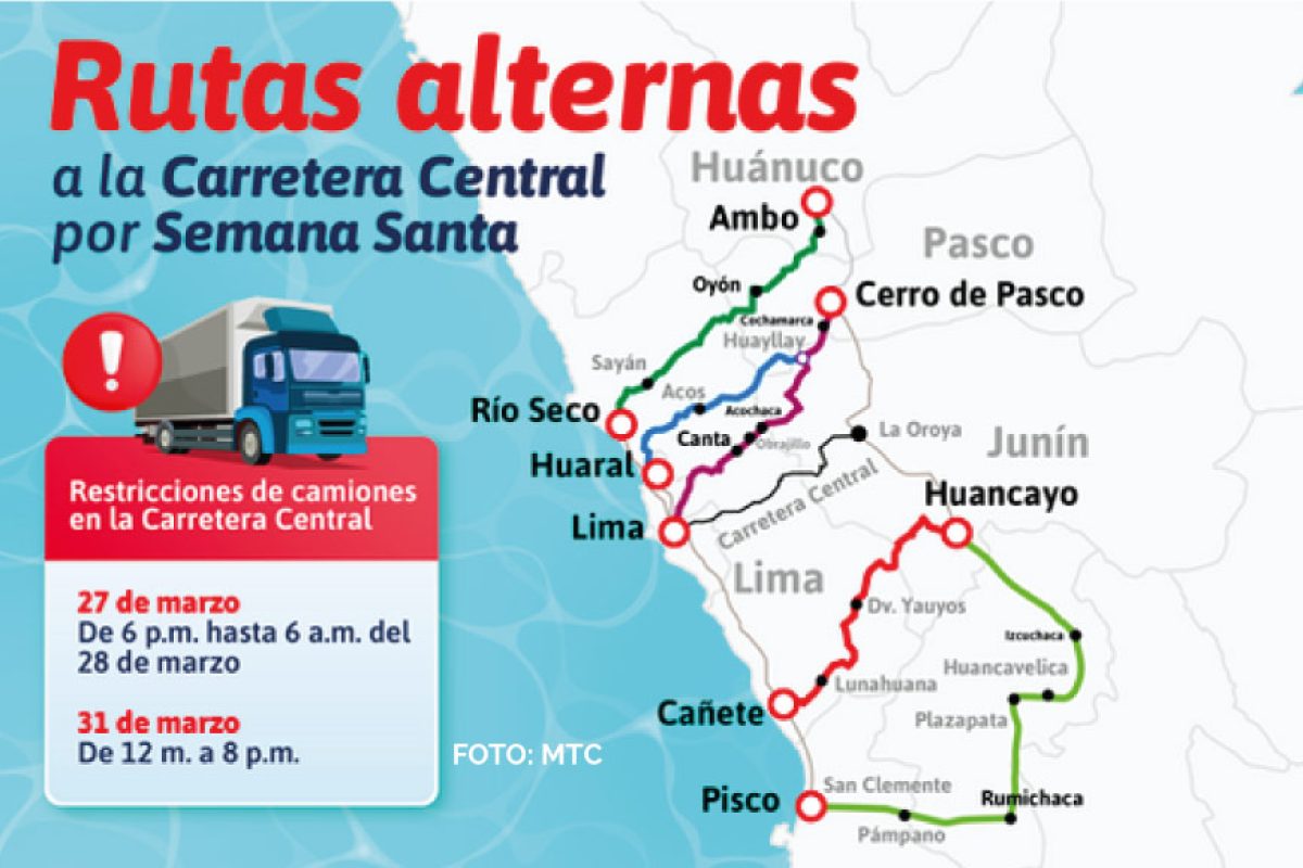 rutas-por-semana-santa-gps